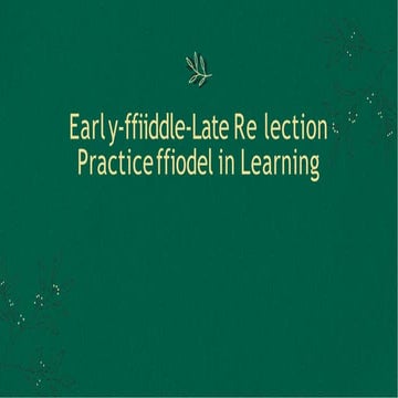 slidesgo-early-middle-late-reflection-practice-model-in-learning ...