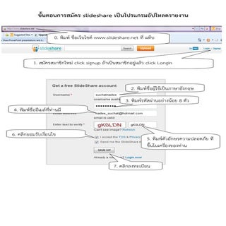 ขั้นตอนการสมัคร Slideshare เป็นโปรแ...
