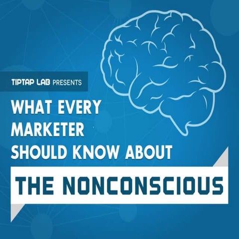 Psychology In Marketing | PDF
