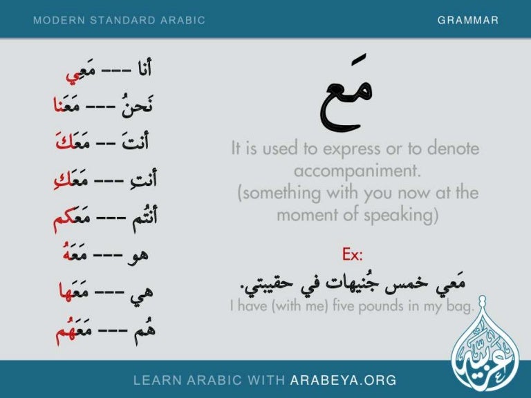 Modern Standard Arabic Grammar
