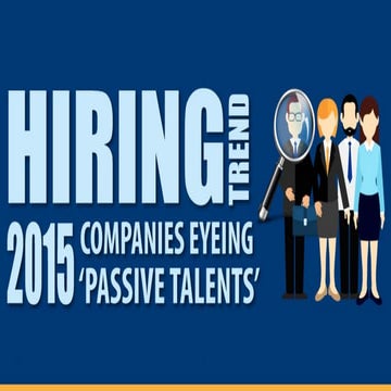 2015 Hiring Trends