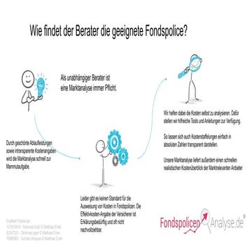 Fondspolicen-Analyse Kostenanalyse