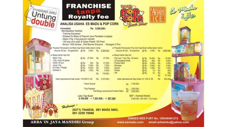 0812 2597 0086 T Sel Peluang Usaha Franchise Di Malang Flores Timur