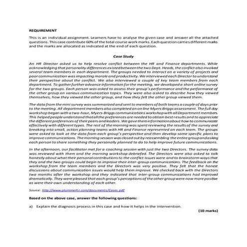 Organizational Development, OD, Intervention Process (from a case study)