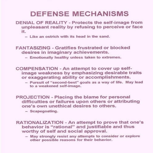 Slideshare   defense mechanisms