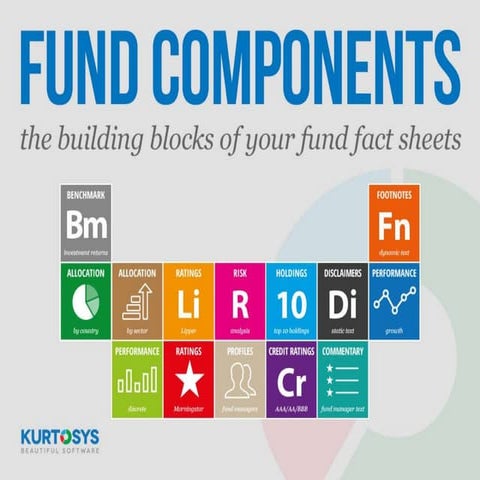 Fund Components - the building blocks of your fund fact sheets