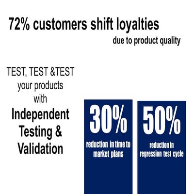 Independent software testing and validation  services for Oracle CRM Solutions