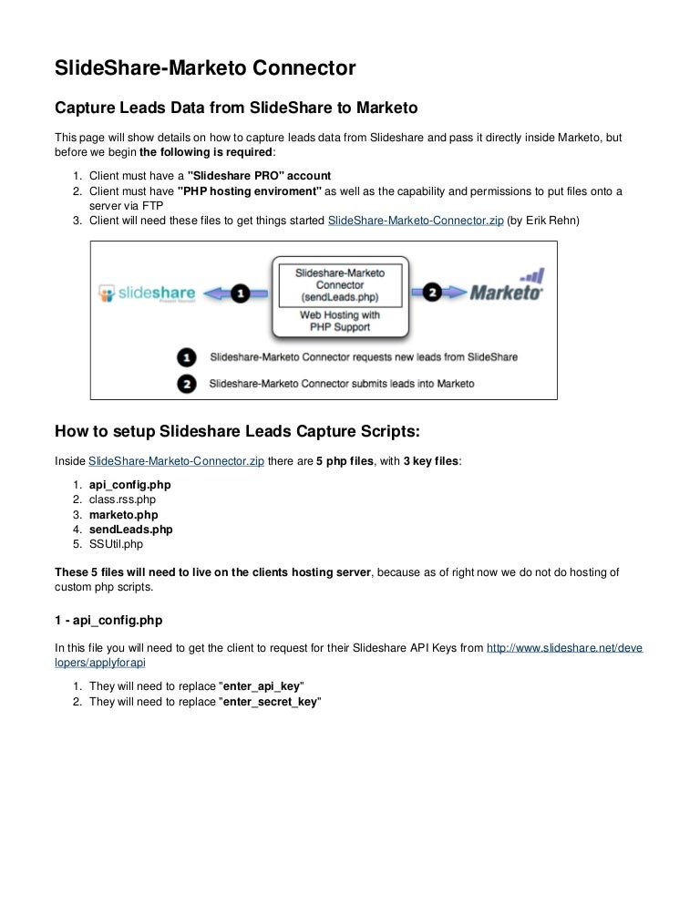 slideshare api
