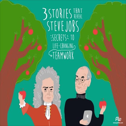 Steve Jobs tells 3 stories about teamwork