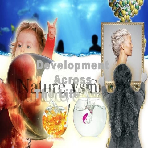 Slideshare00 ap development copy