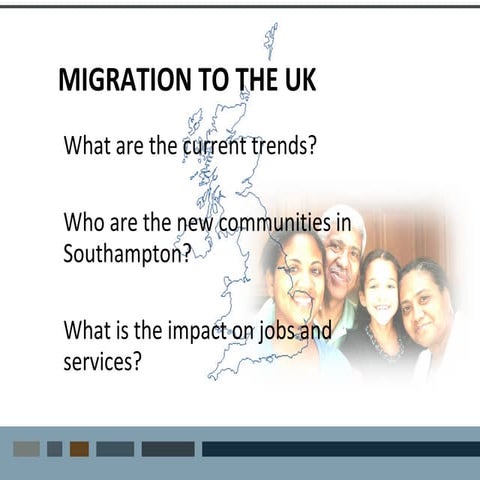 Migration to the UK 2010