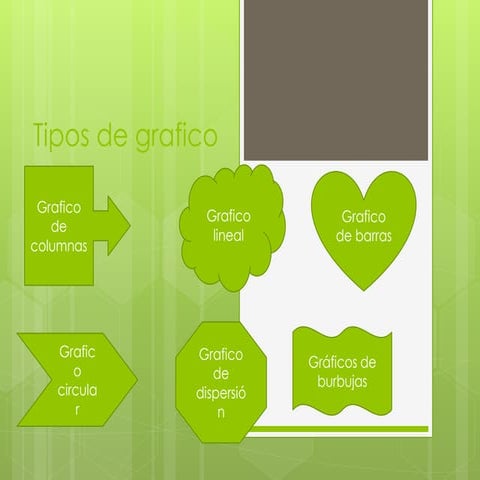 tipos de graficos