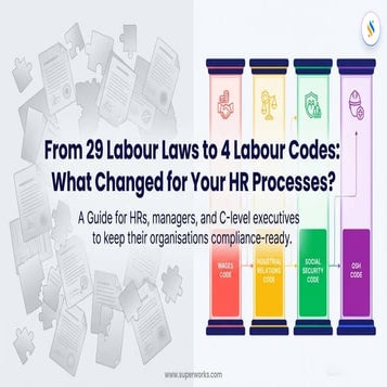 From 29 Labour Laws to 4 Codes: What Changed? | PDF