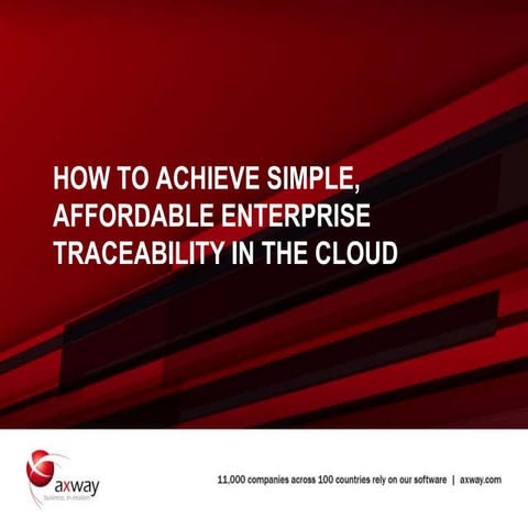 Integrating SAP with codeBeamer ALM for Traceability and Data ...