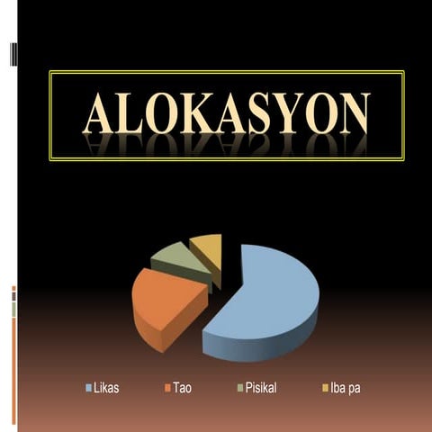 ALOKASYON
