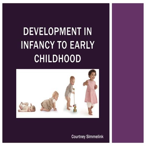 Slide Share Ass. | PPT