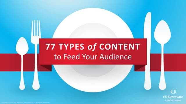 77 Types of Content to Feed Your Au...