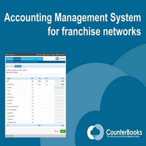 Accounting Management System for Franchise Networks