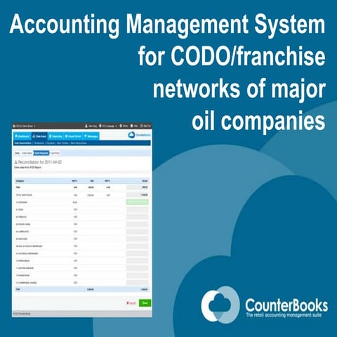 Accounting Management System for CODO/Franchise networks of major oil companies