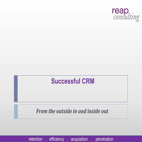 Slideshare crm