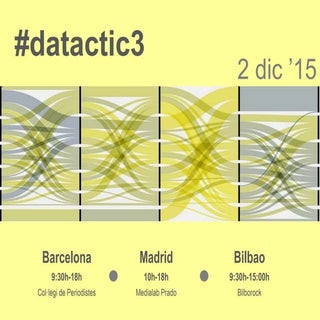 #Datactic3