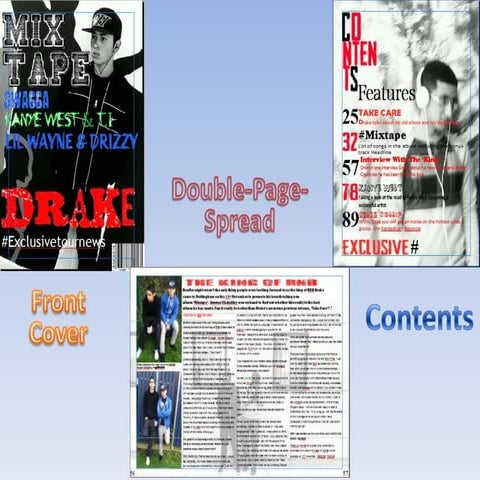 Slideshare dps front cover contents