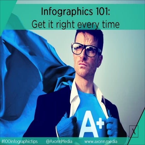 Infographics 101: Get it right every time