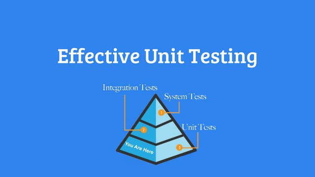 Effective Unit Testing