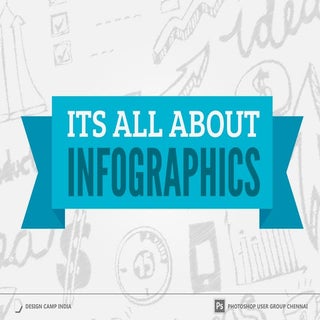 Its all about Infographics