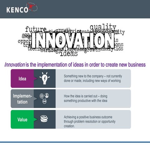 Supply Chain Innovation - Kenco