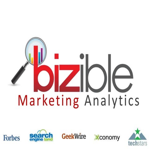 Bizible Marketing Analytics