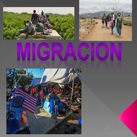 Slideshare migracion.miriam