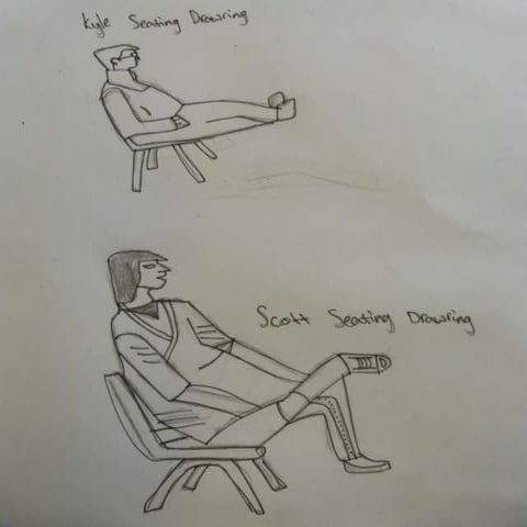 Slideshare presentation for my charecter etc