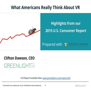 2015 Virtual Reality Consumer Study...