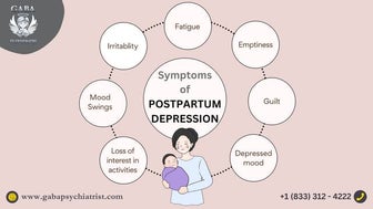 Symptoms of Postpartum Depression.pdf