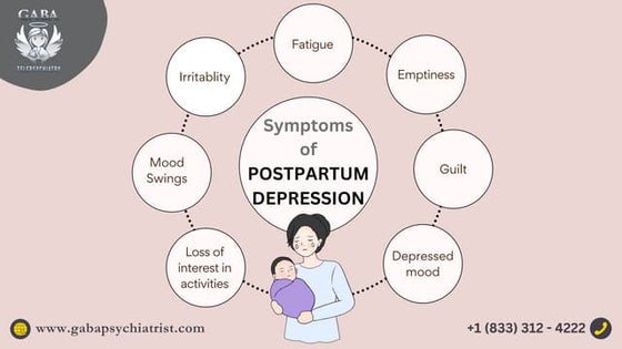 Symptoms of Postpartum Depression.pdf