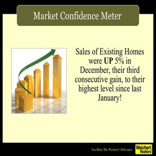 Princeton Area Real Estate Market Data