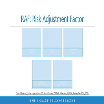 Risk adjustment factor, RAF
