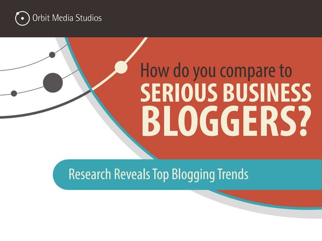 Top Business Blogging Trends: 2015 ...