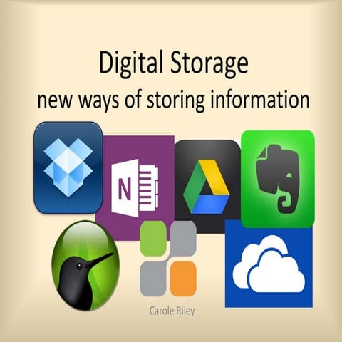 Digital Storage for Family Historians