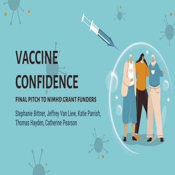 Slide share vaccine confidence_gias grp_10.24