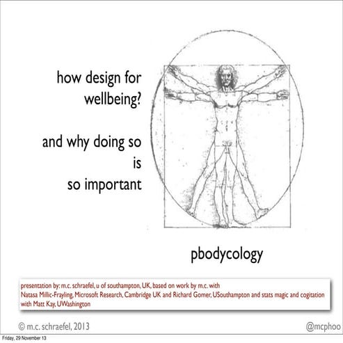 Wellbeing Design Research: Four Part Framework, starting with Inbodied5