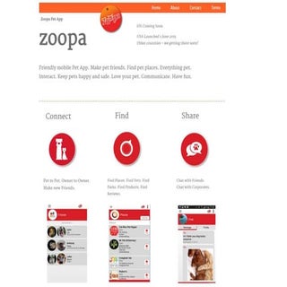 Slide share zoopa