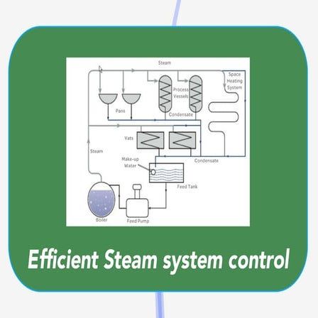 Understanding Condensate Pumps on a Steam Distribution System | PDF
