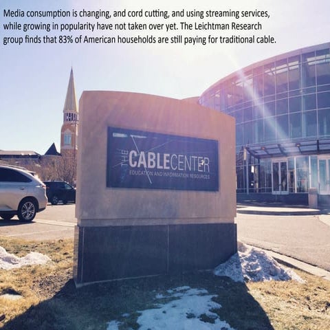 Slideshow for online vis