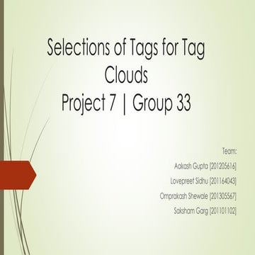 Selection of Tags for Tag Clouds