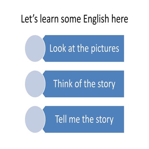 Slideshow Let’S Learn Some English Here