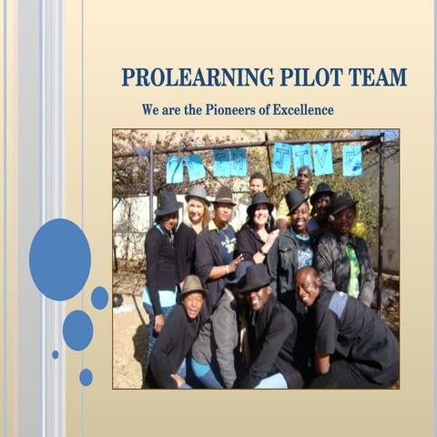 Slide Show Pro Learning