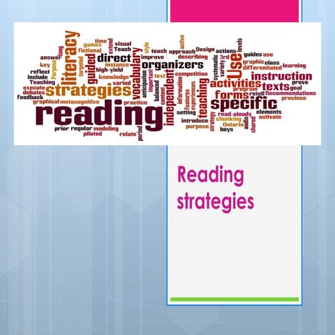 slides reading.pptx reading strategies skimming scanning