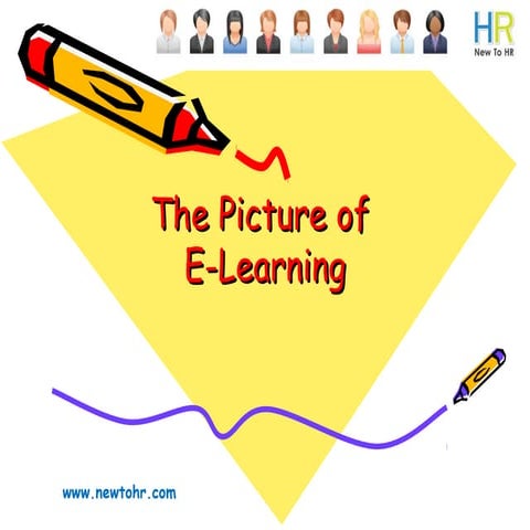 Slidesshare e Learning